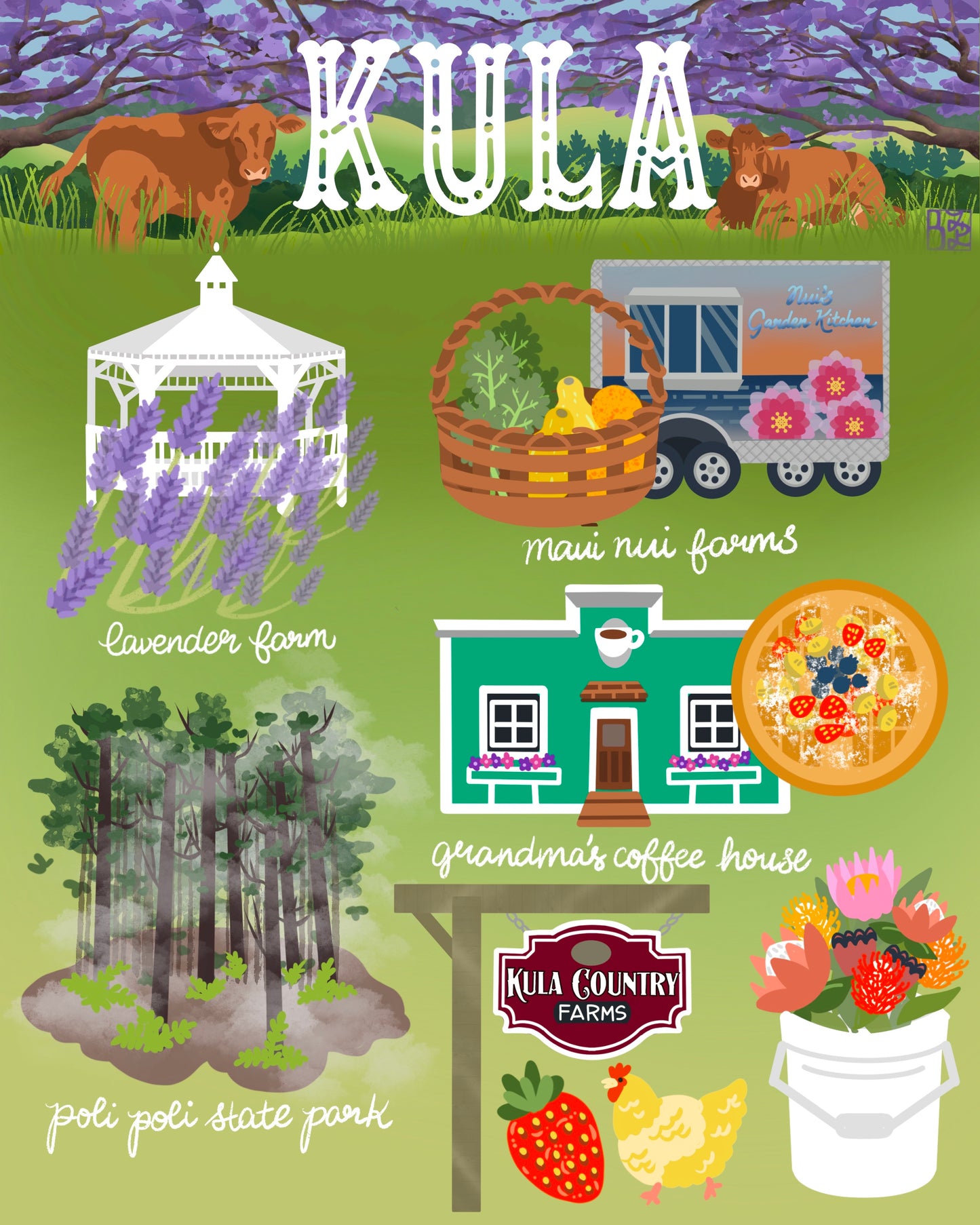 Kula Greeting Card